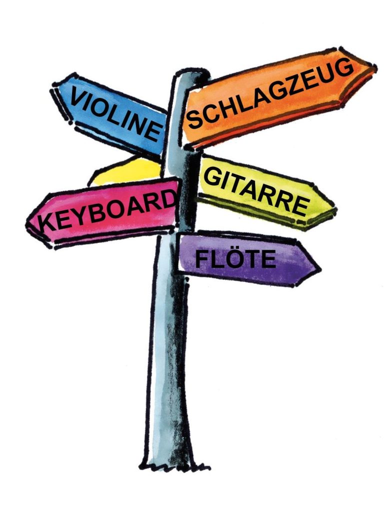 Logo Instrumentenkarussell