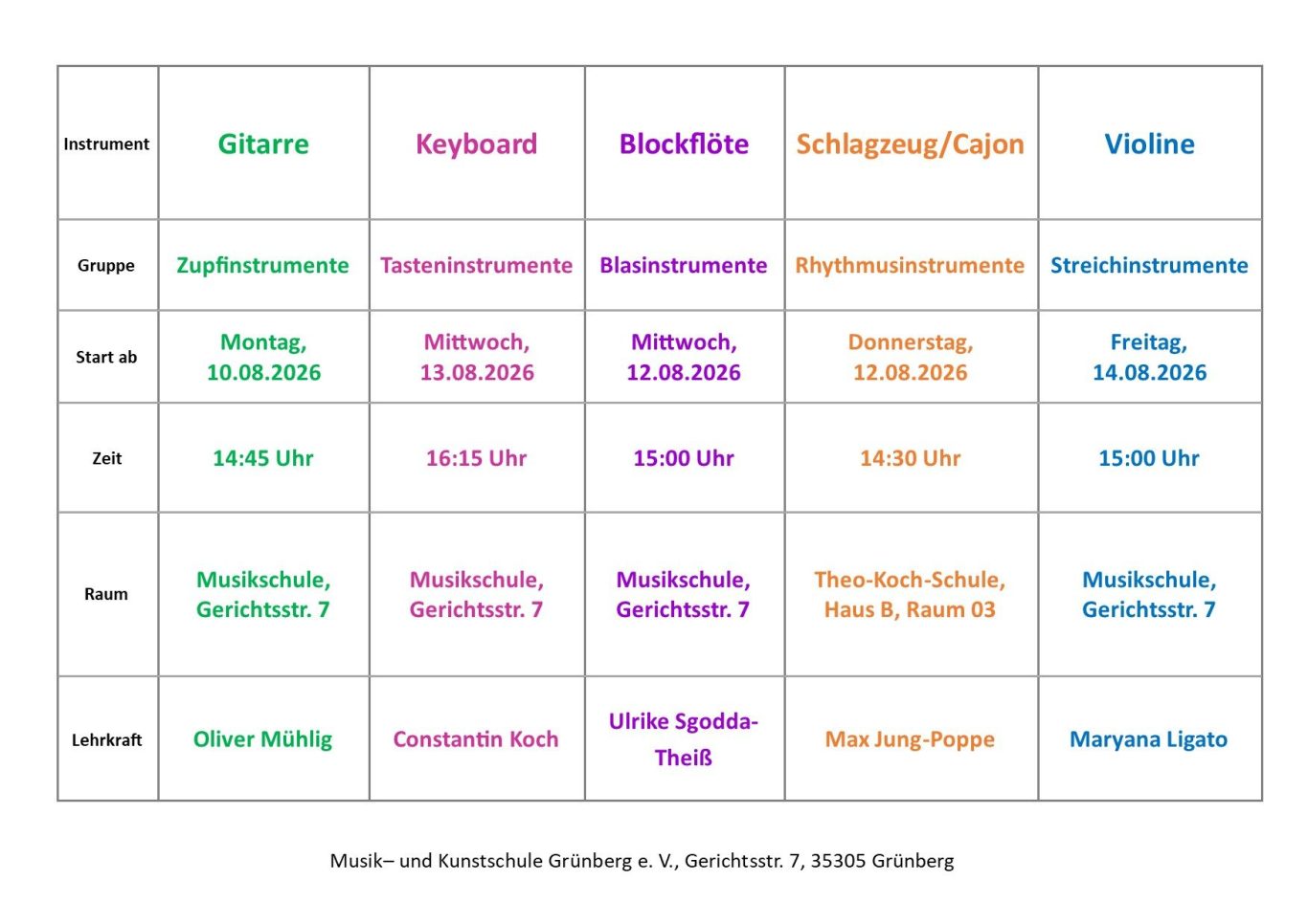 Schnupperkurs Übersicht mit Einstiegsterminen